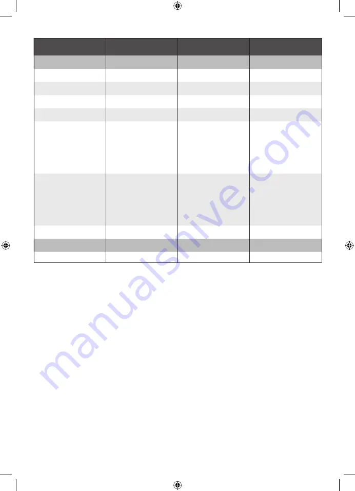 Ryobi OBV18 Original Instructions Manual Download Page 188