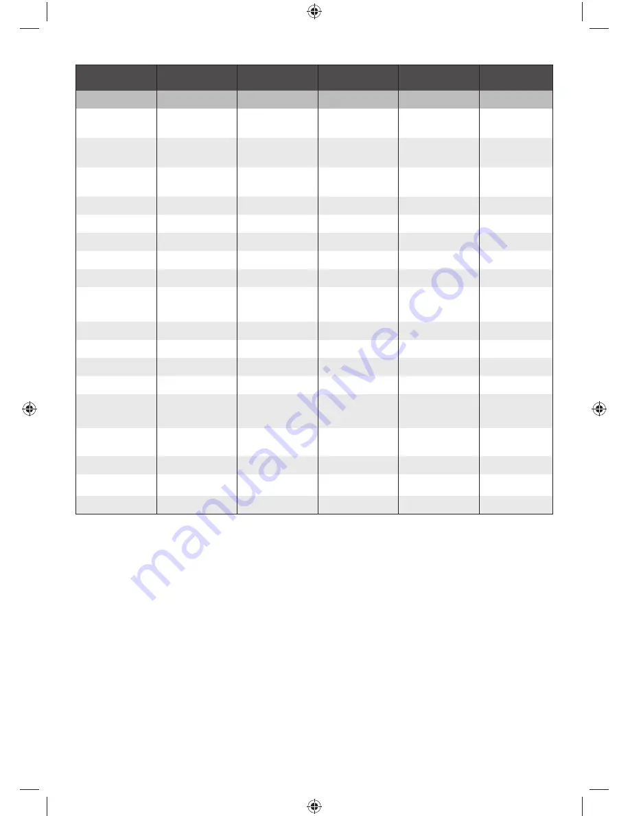 Ryobi OLM1834H Original Instructions Manual Download Page 30