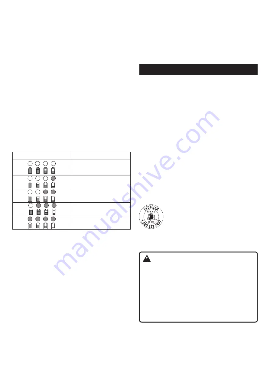 Ryobi OP40201 Operator'S Manual Download Page 4