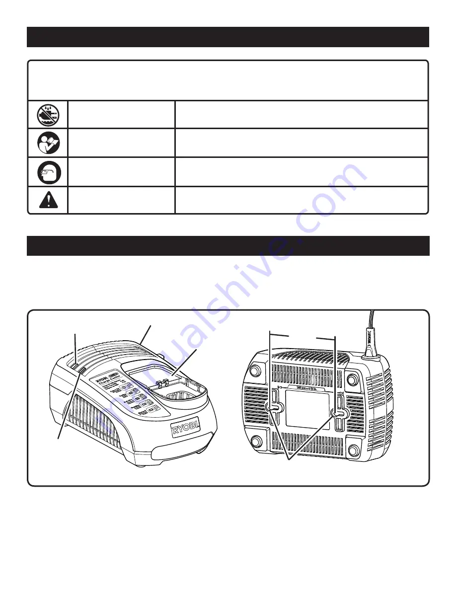 Ryobi P113 Operator'S Manual Download Page 4