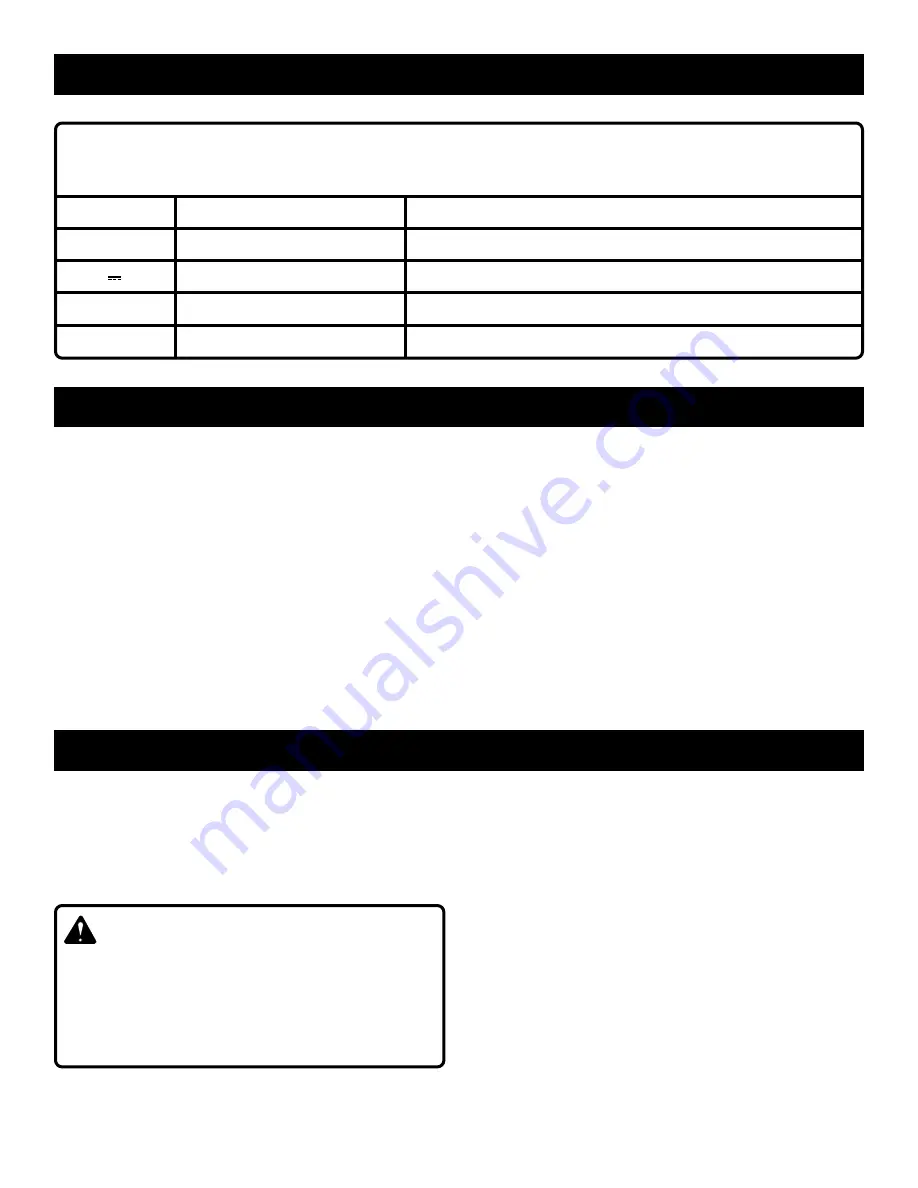 Ryobi P21011 Operator'S Manual Download Page 7