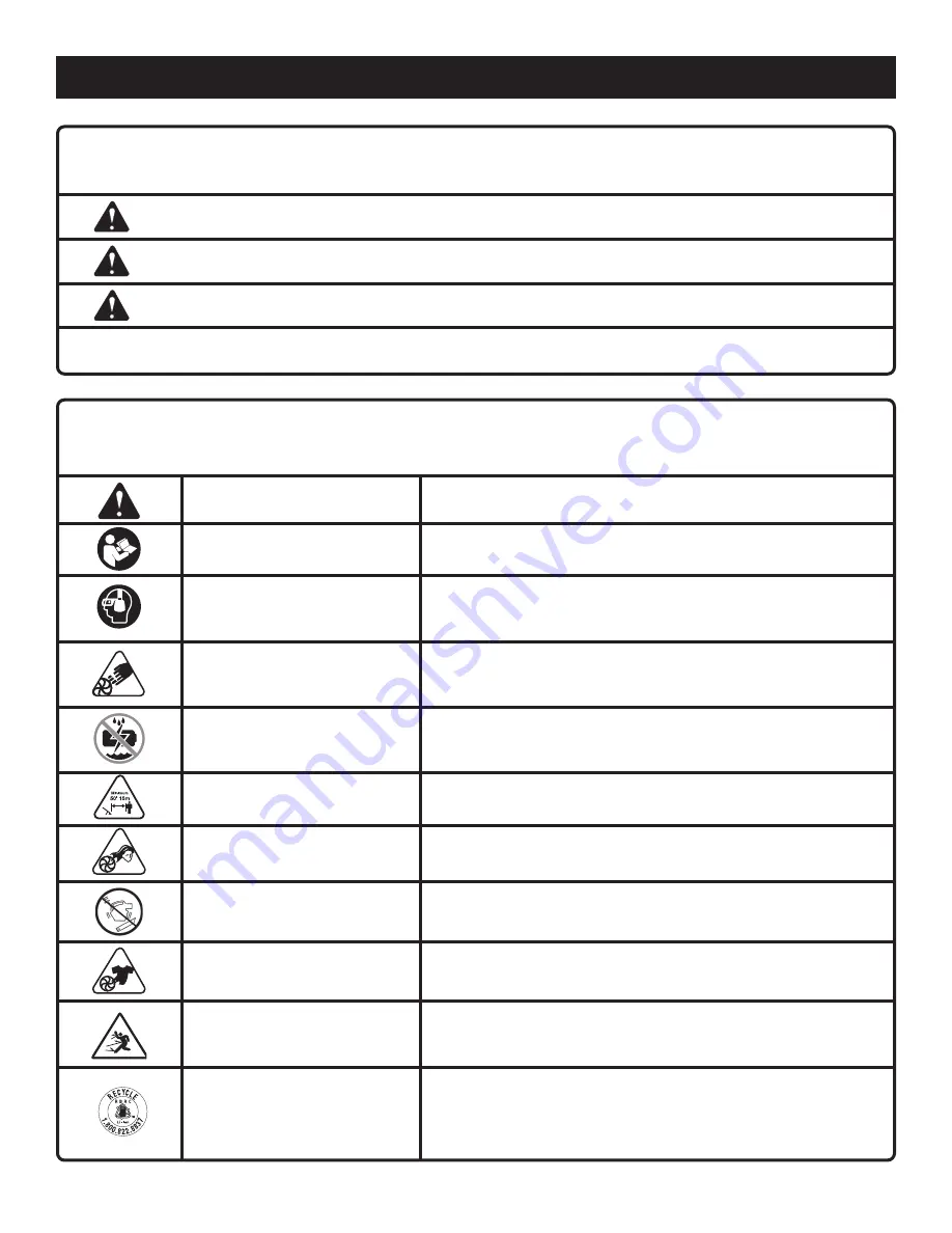 Ryobi P21013 Operator'S Manual Download Page 6