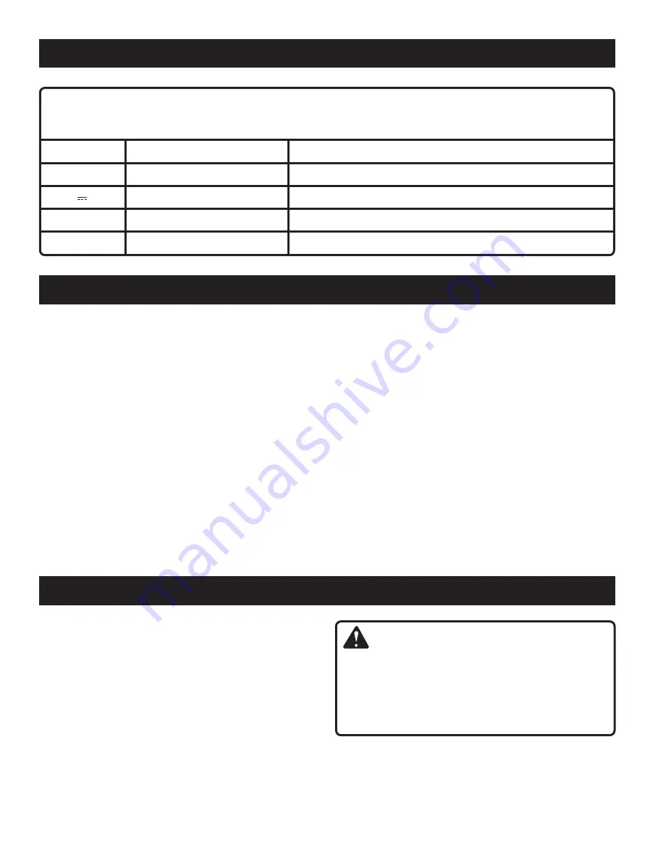 Ryobi P21013 Operator'S Manual Download Page 7