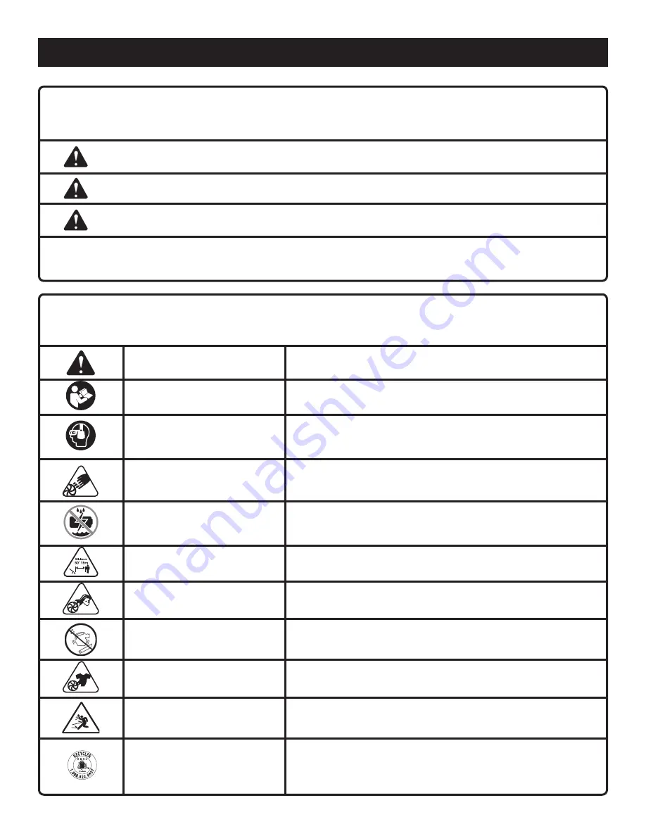 Ryobi P21013 Operator'S Manual Download Page 13