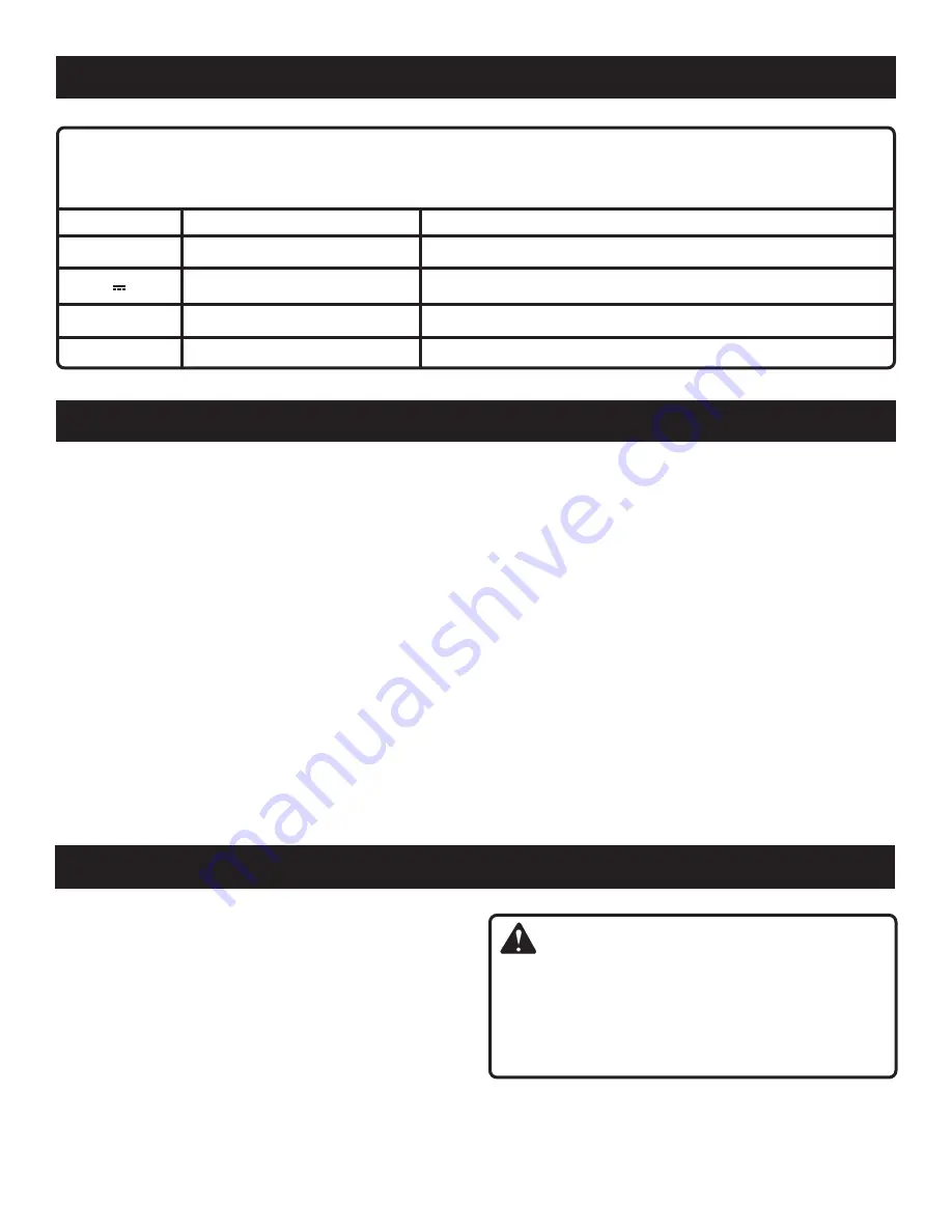 Ryobi P21013 Operator'S Manual Download Page 14