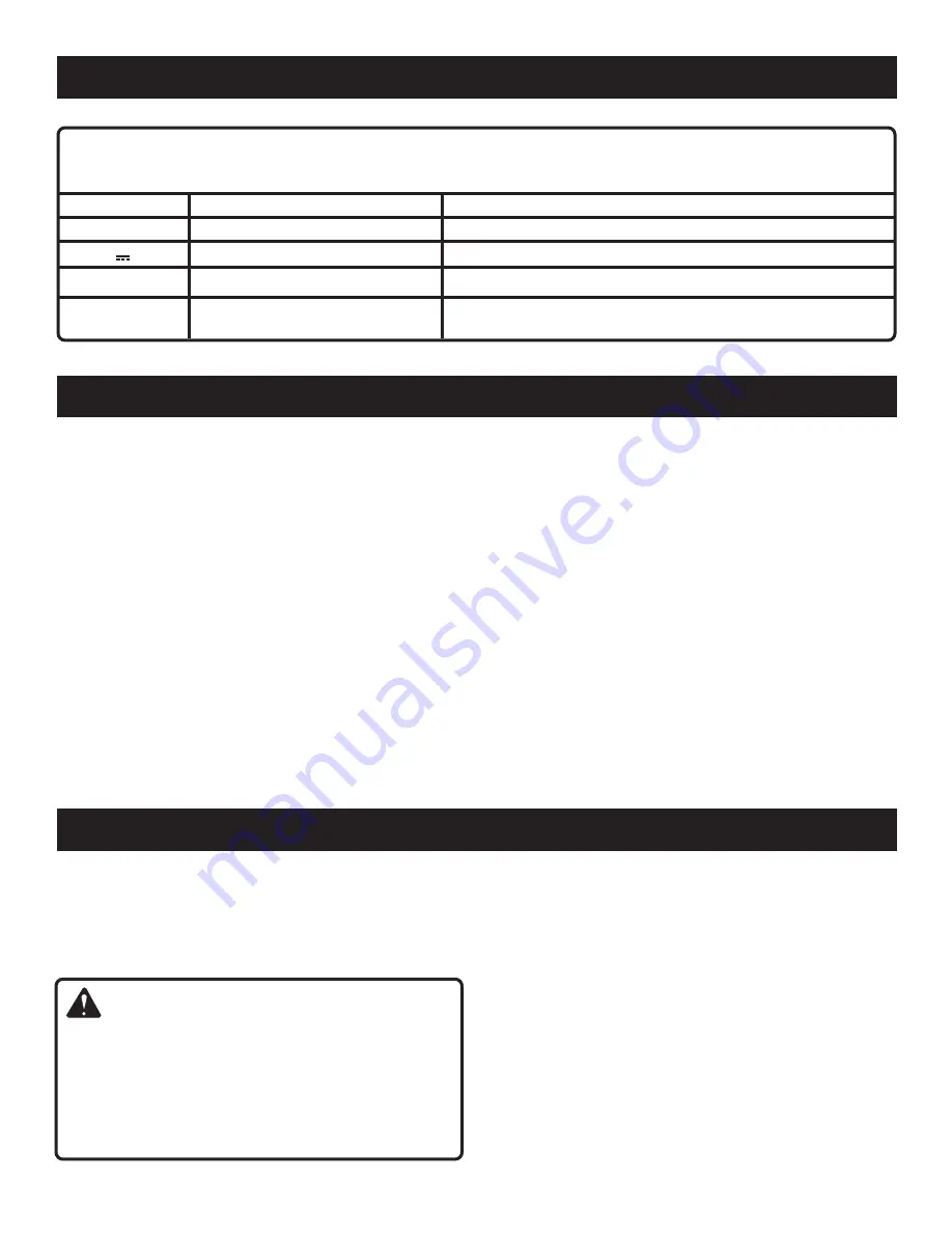 Ryobi P21013 Operator'S Manual Download Page 21