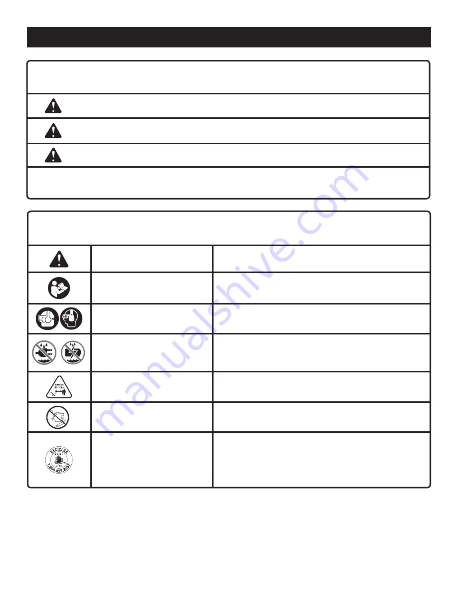 Ryobi P2107VN Operator'S Manual Download Page 28