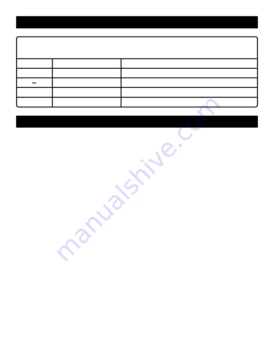 Ryobi P2109 Operator'S Manual Download Page 7