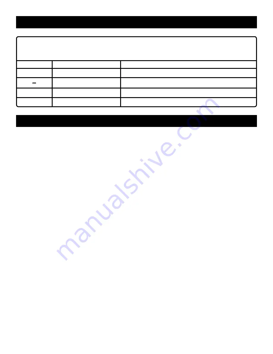 Ryobi P2109 Operator'S Manual Download Page 14