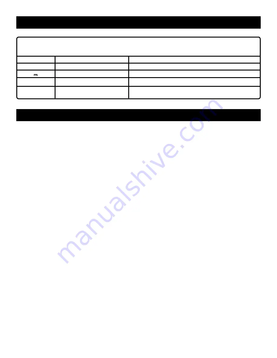 Ryobi P2109 Operator'S Manual Download Page 21