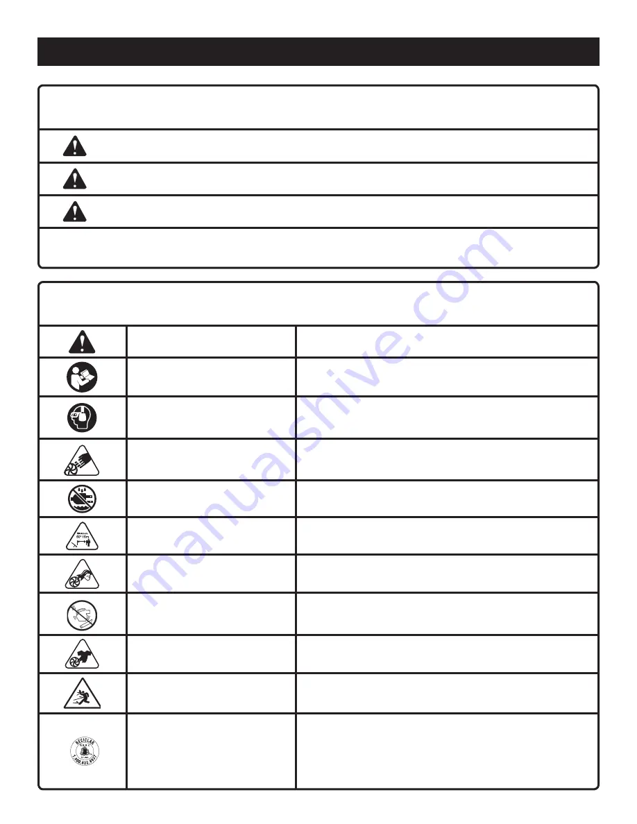 Ryobi P2109A Operator'S Manual Download Page 23