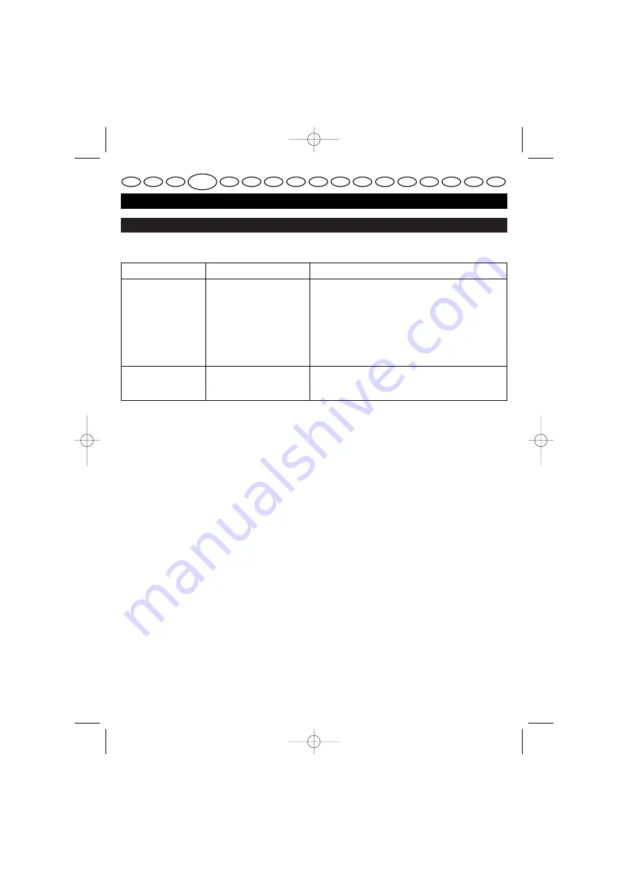 Ryobi PBV-30 User Manual Download Page 43