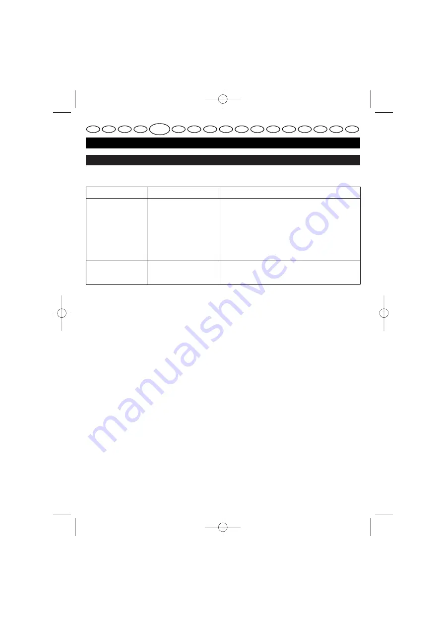 Ryobi PBV-30 User Manual Download Page 53