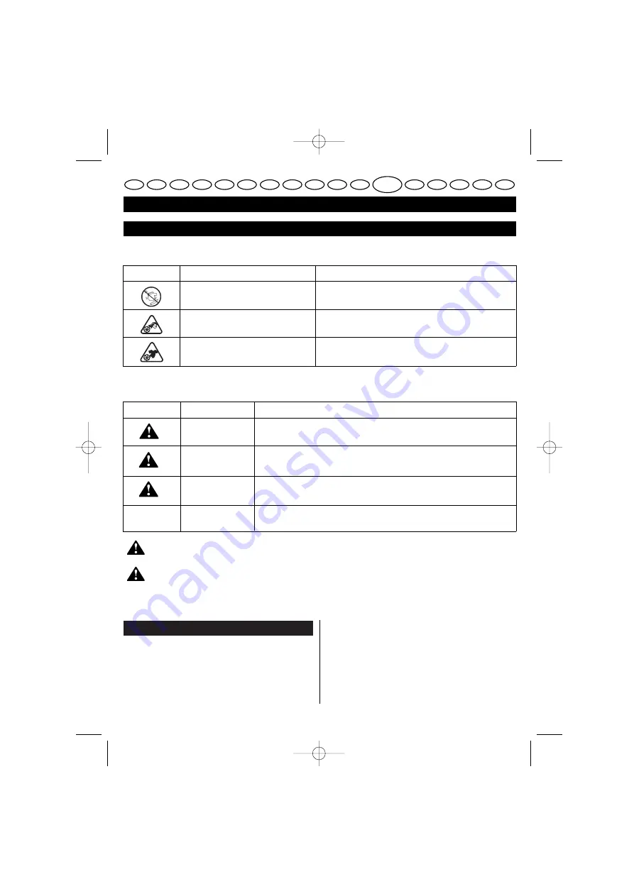 Ryobi PBV-30 User Manual Download Page 112