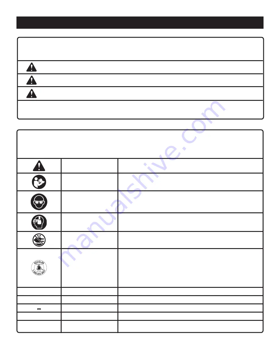 Ryobi PCL445 Operator'S Manual Download Page 28