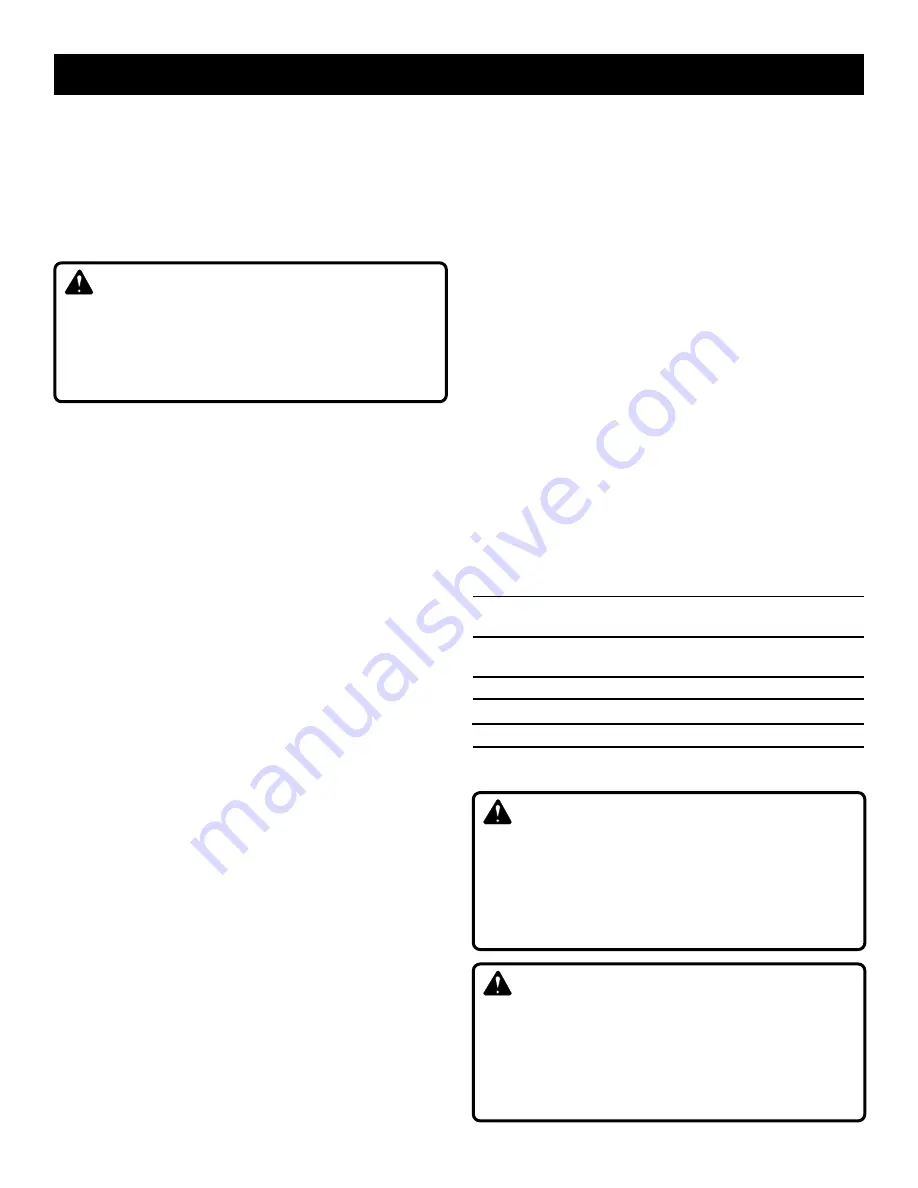 Ryobi PCL850 Operator'S Manual Download Page 13