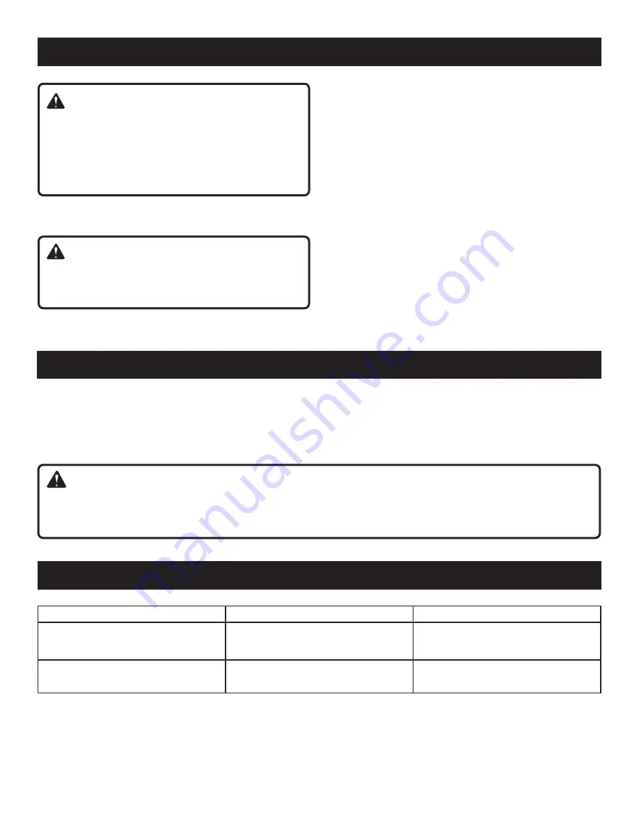 Ryobi PMF01 Operator'S Manual Download Page 7