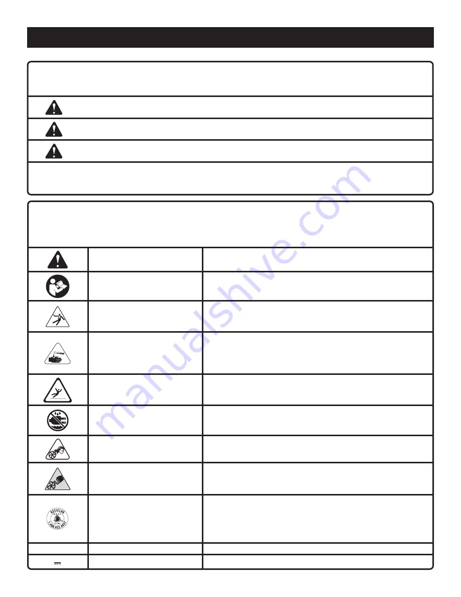 Ryobi PMF01 Operator'S Manual Download Page 16