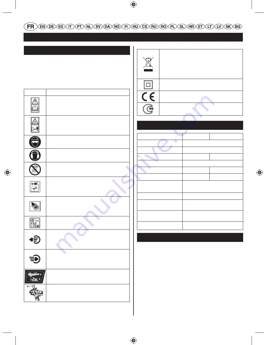 Ryobi PowerMulchin RBV2800S Original Instructions Manual Download Page 5