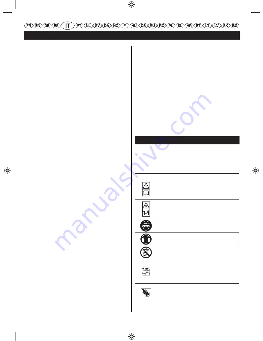 Ryobi PowerMulchin RBV2800S Original Instructions Manual Download Page 27