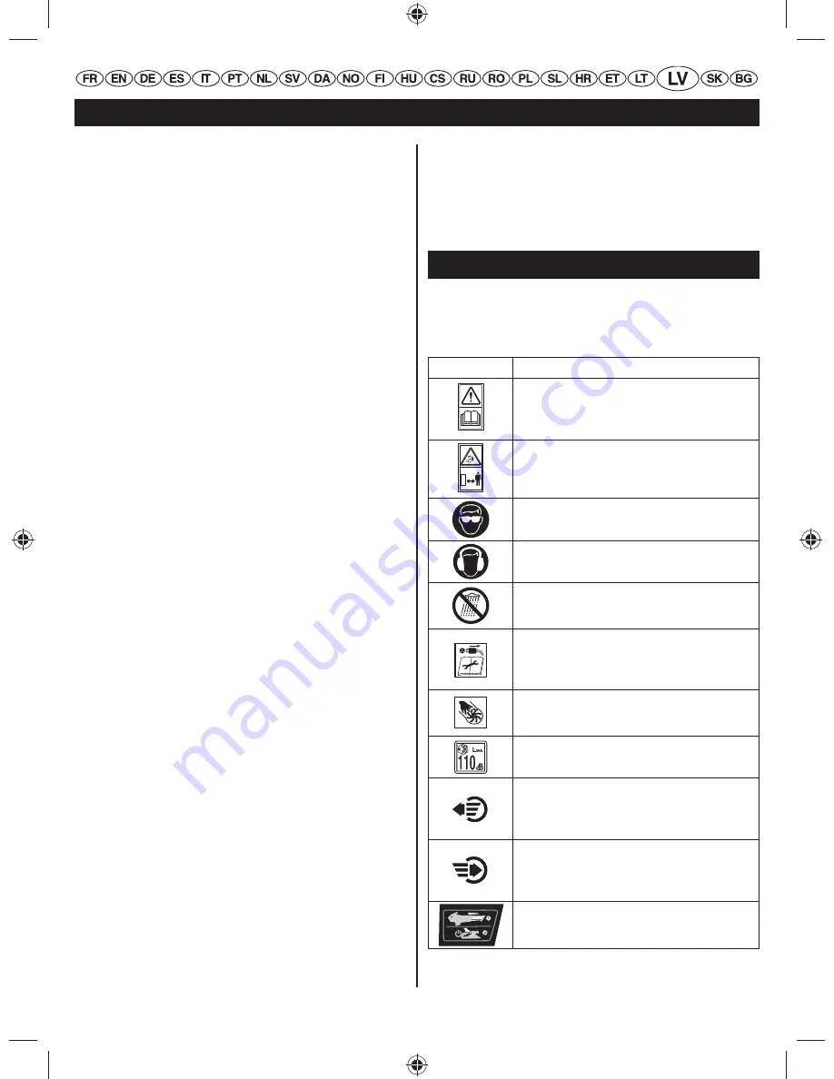 Ryobi PowerMulchin RBV2800S Original Instructions Manual Download Page 120