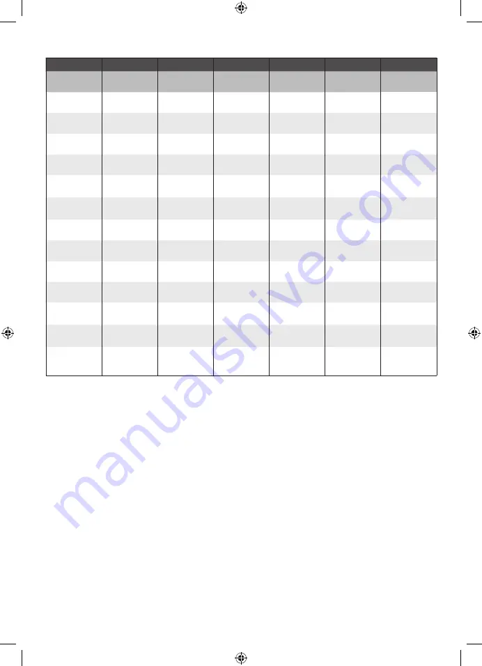 Ryobi R18DD4 Original Instructions Manual Download Page 86