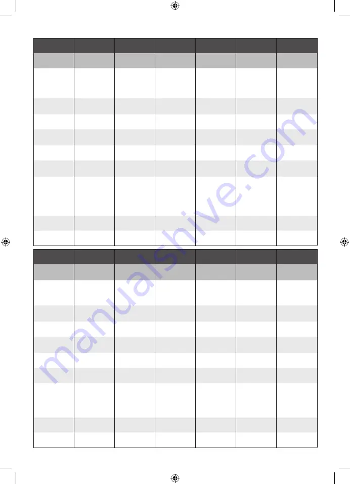 Ryobi R18DD4 Original Instructions Manual Download Page 90