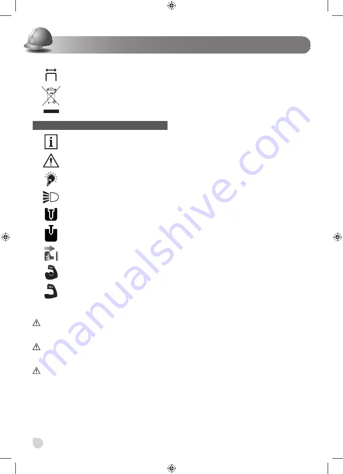 Ryobi R18S18G Original Instructions Manual Download Page 66