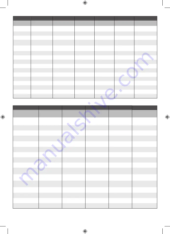 Ryobi R18TB Original Instructions Manual Download Page 10