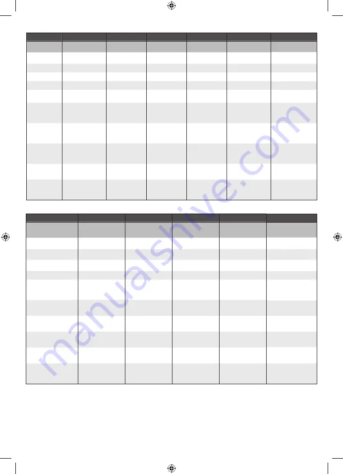 Ryobi R18TB Original Instructions Manual Download Page 11