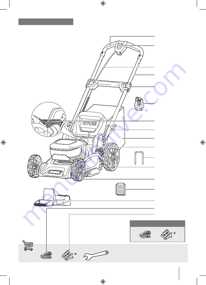 Ryobi R36LMW10 Скачать руководство пользователя страница 7