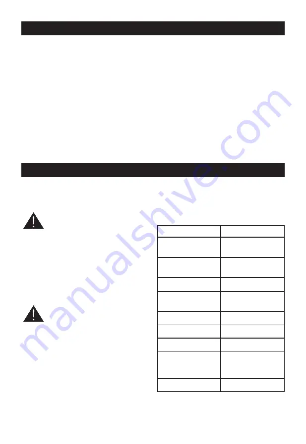 Ryobi RB-264S Owner'S Operating Manual Download Page 9