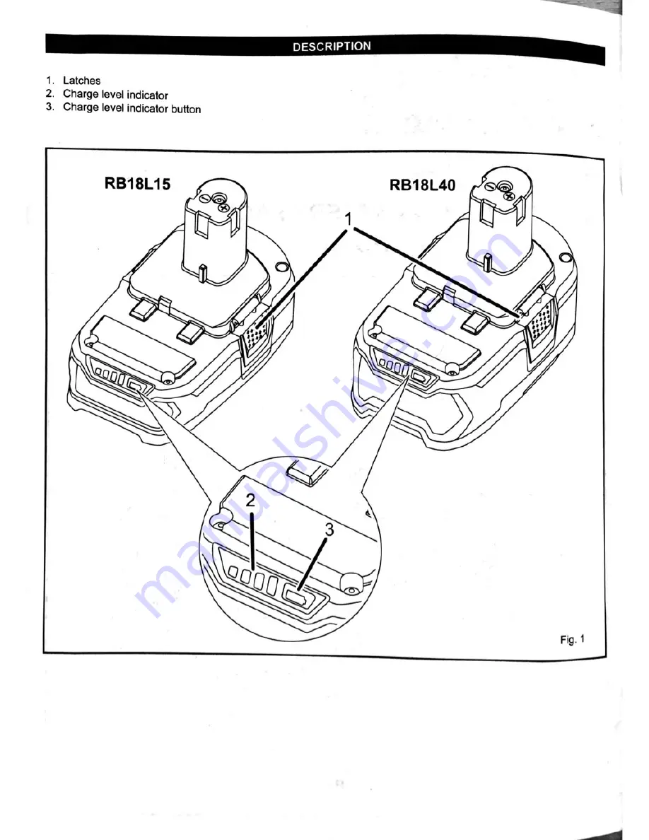 Ryobi RB18L15 Original Instructions Manual Download Page 2