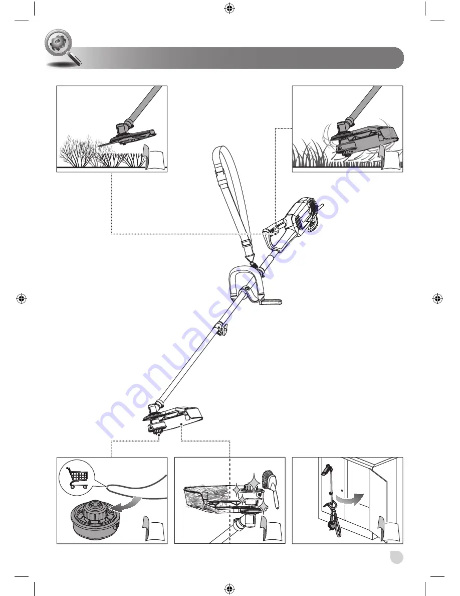 Ryobi RBC1020 Original Instructions Manual Download Page 10