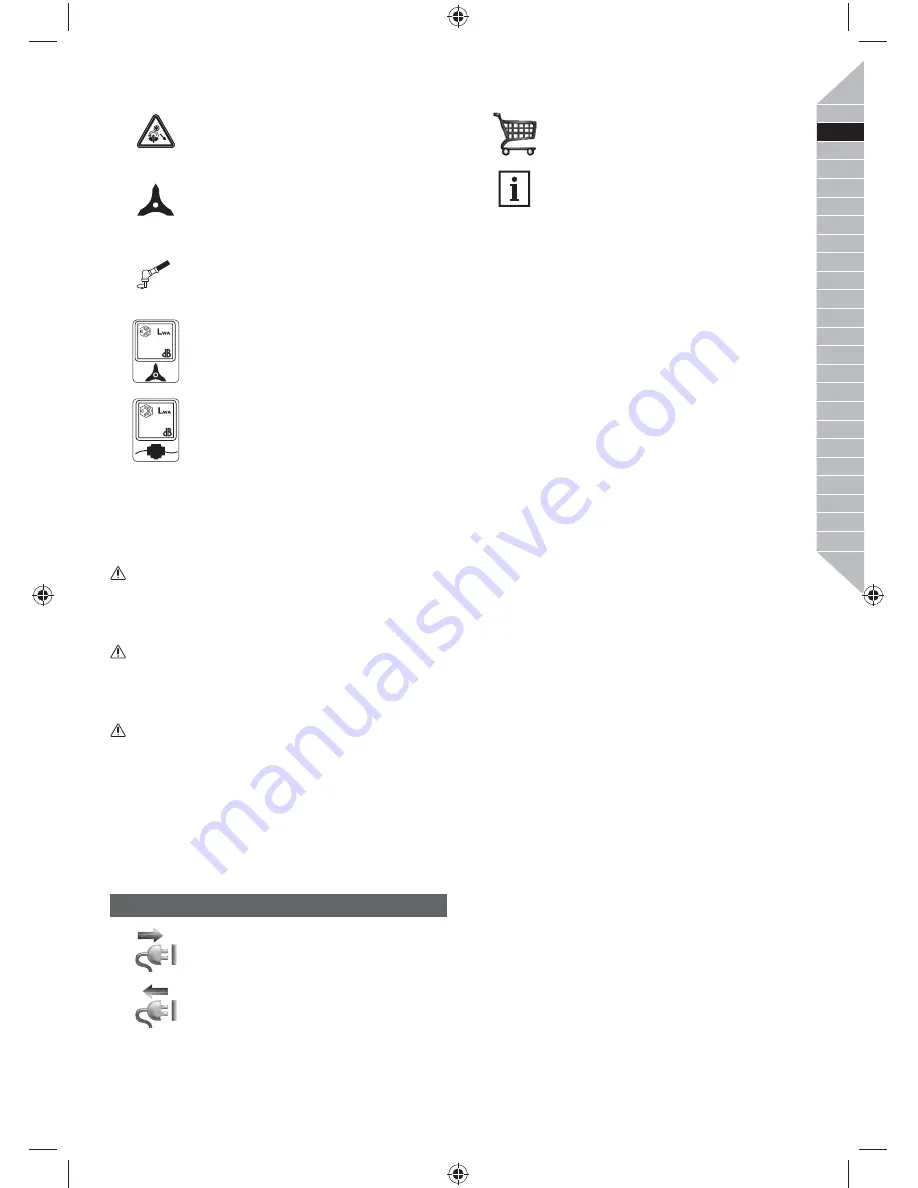 Ryobi RBC1226I Original Instruction Download Page 19