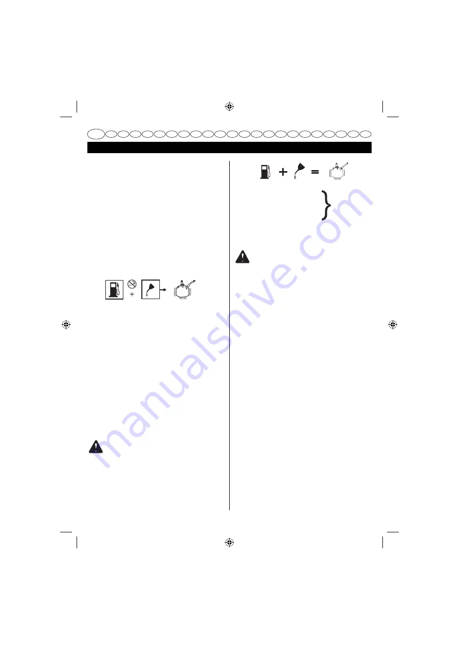 Ryobi RBC30SBSA User Manual Download Page 10