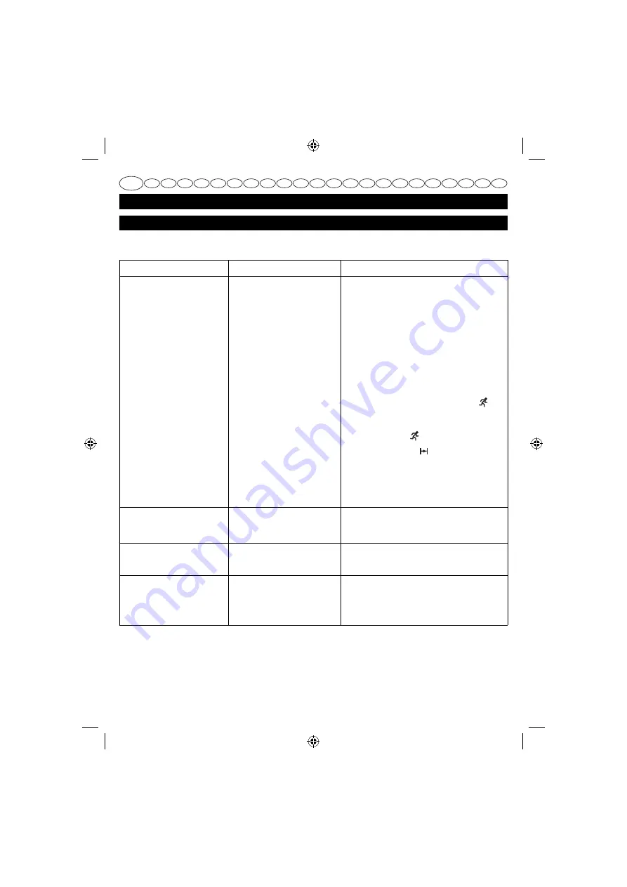 Ryobi RBC30SBSA User Manual Download Page 13