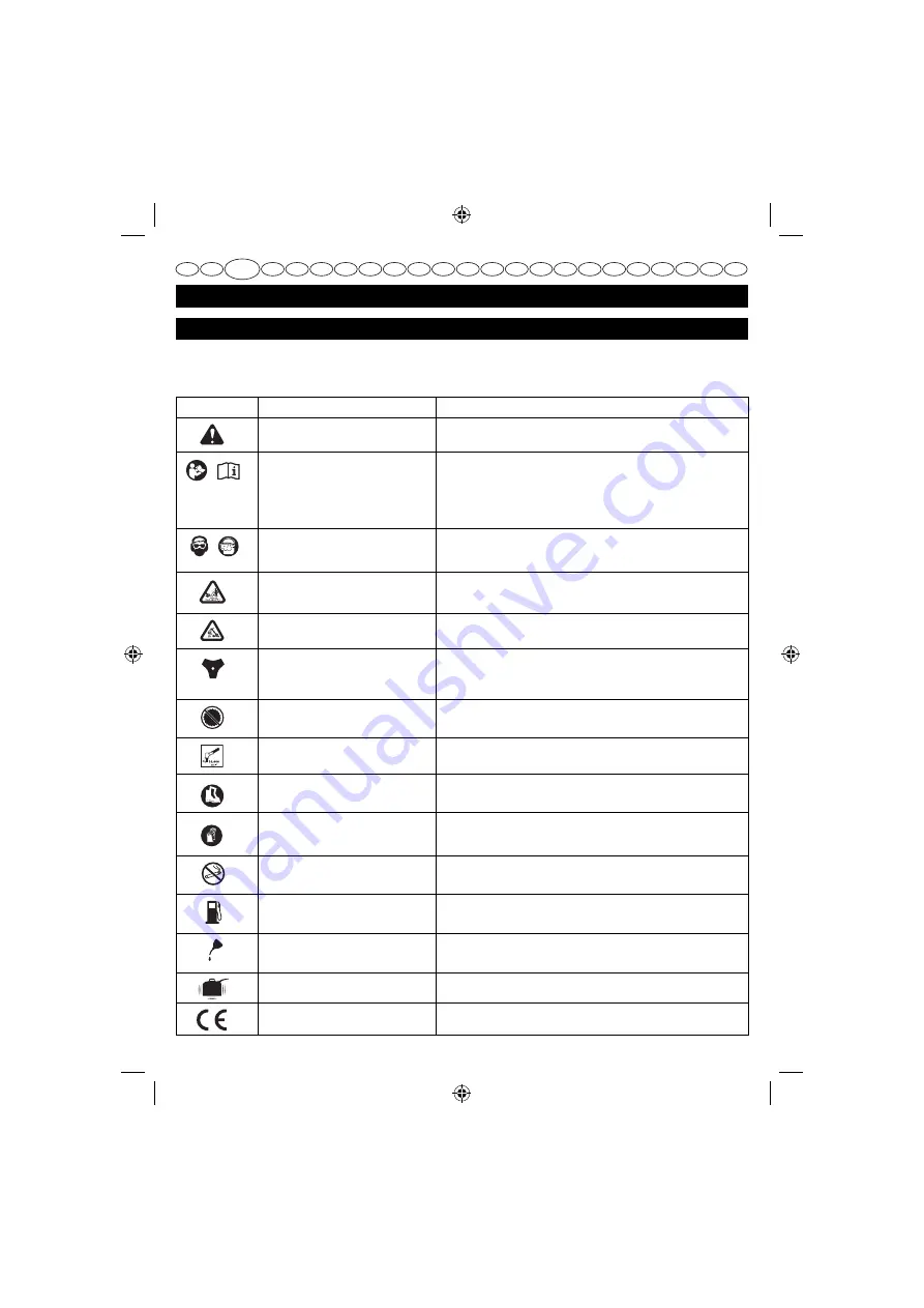 Ryobi RBC30SBSA User Manual Download Page 24