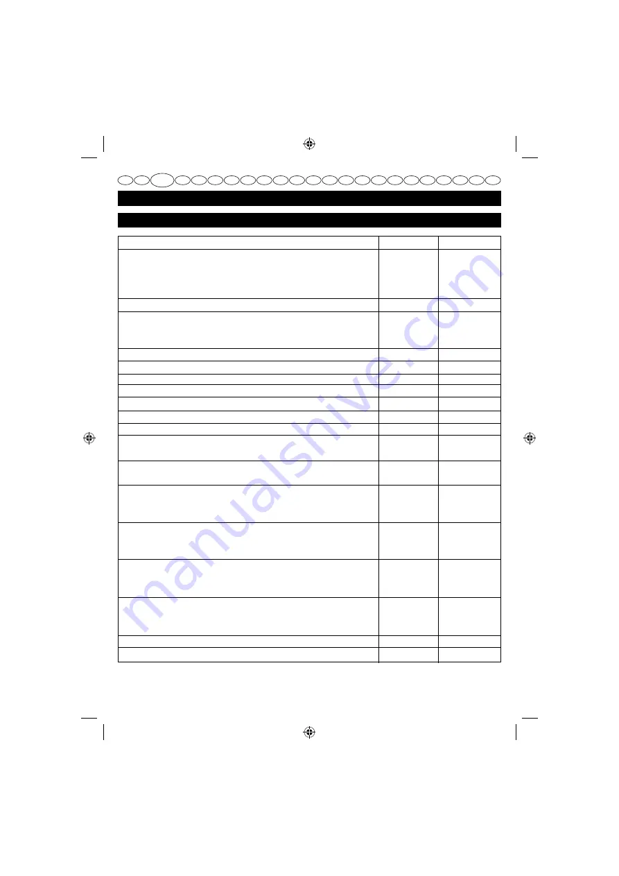 Ryobi RBC30SBSA User Manual Download Page 28