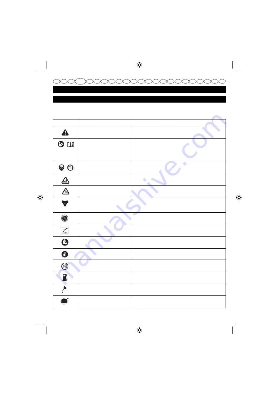 Ryobi RBC30SBSA User Manual Download Page 35