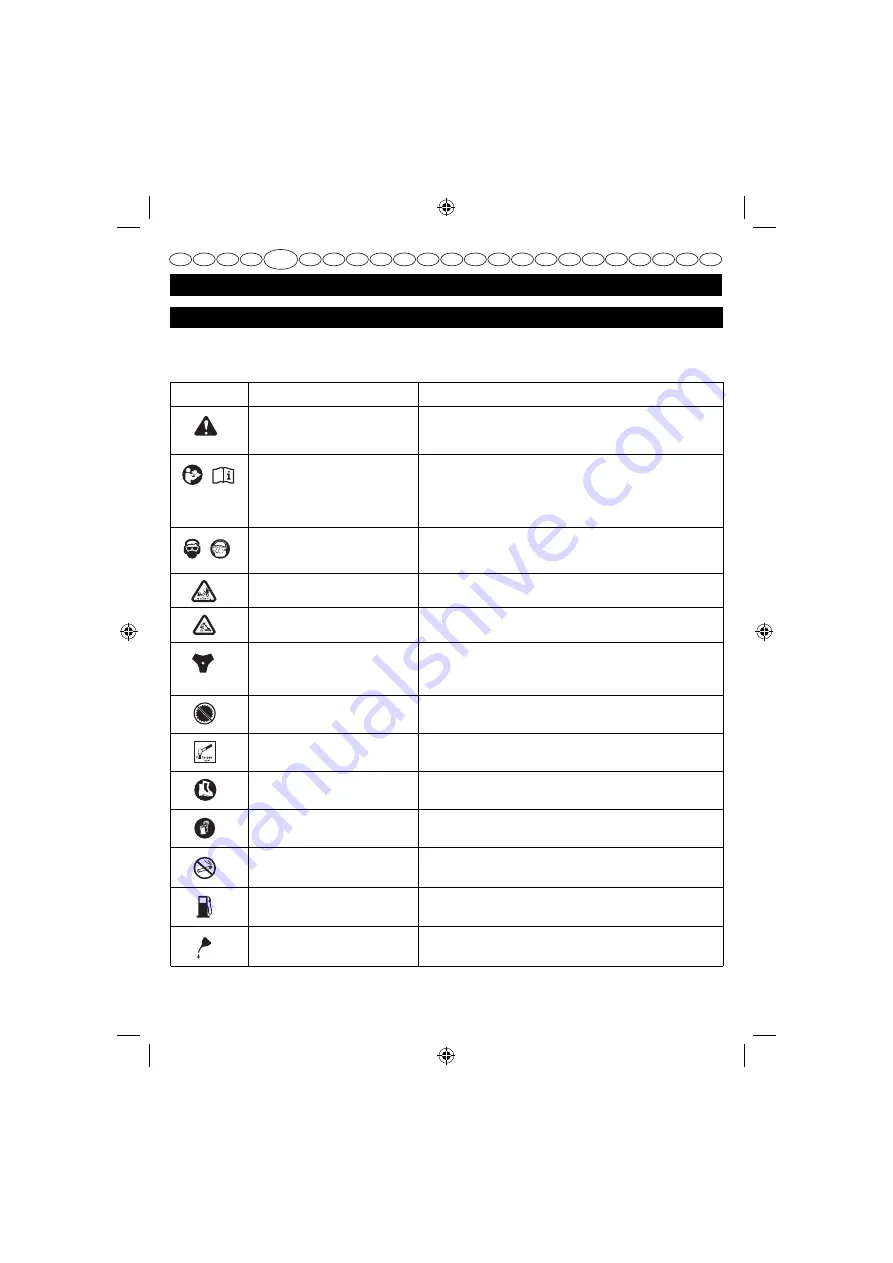 Ryobi RBC30SBSA User Manual Download Page 45