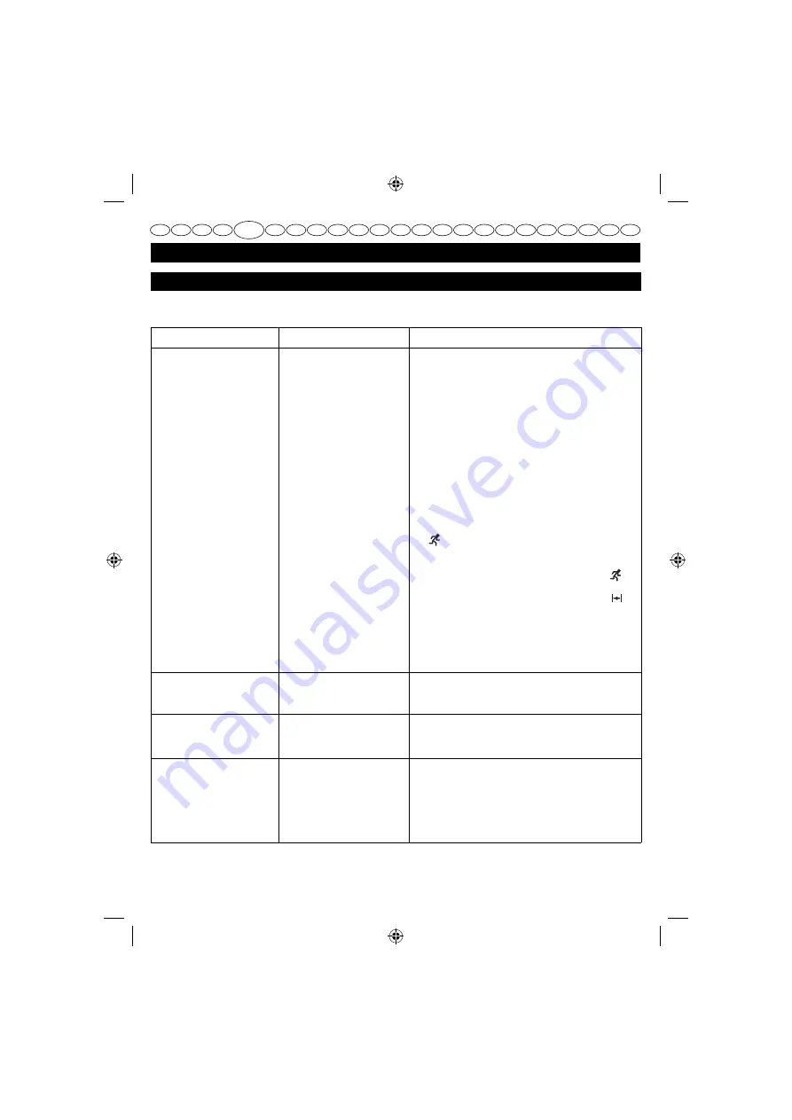 Ryobi RBC30SBSA User Manual Download Page 54