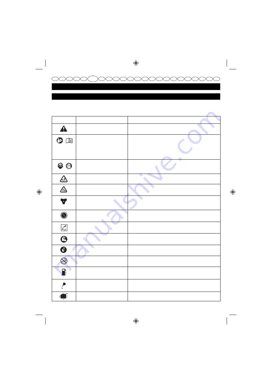 Ryobi RBC30SBSA User Manual Download Page 56