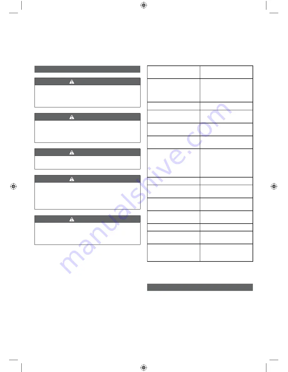 Ryobi RBC31SBO Original Instructions Manual Download Page 14