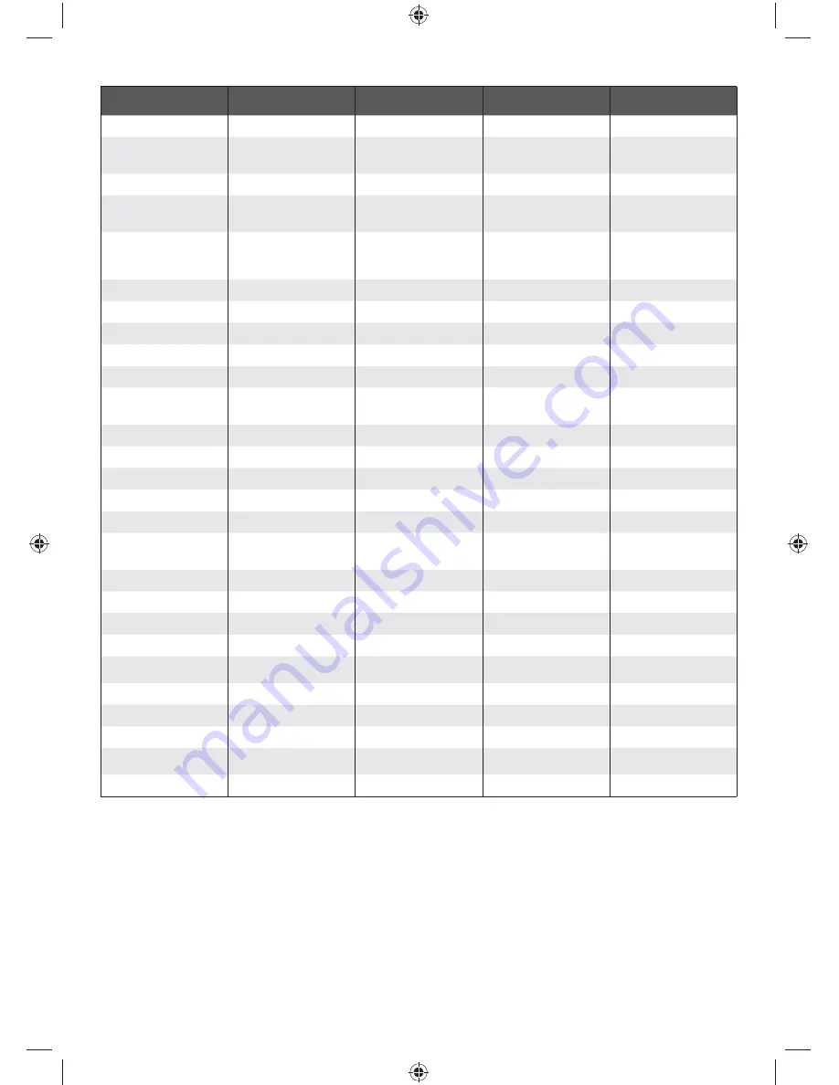 Ryobi RBC31SBO Скачать руководство пользователя страница 252