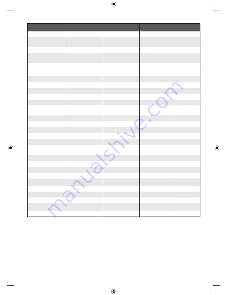 Ryobi RBC31SBO Скачать руководство пользователя страница 253