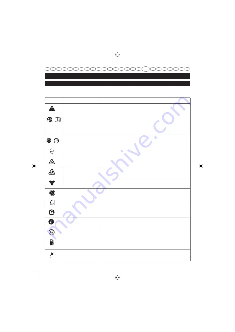 Ryobi RBC38SB User Manual Download Page 200