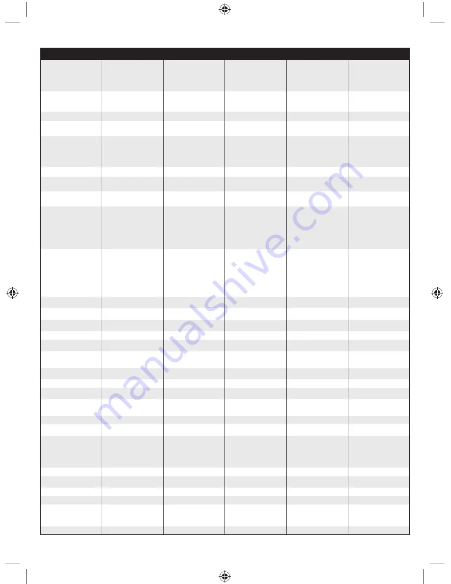 Ryobi RBC42FSBB User Manual Download Page 314