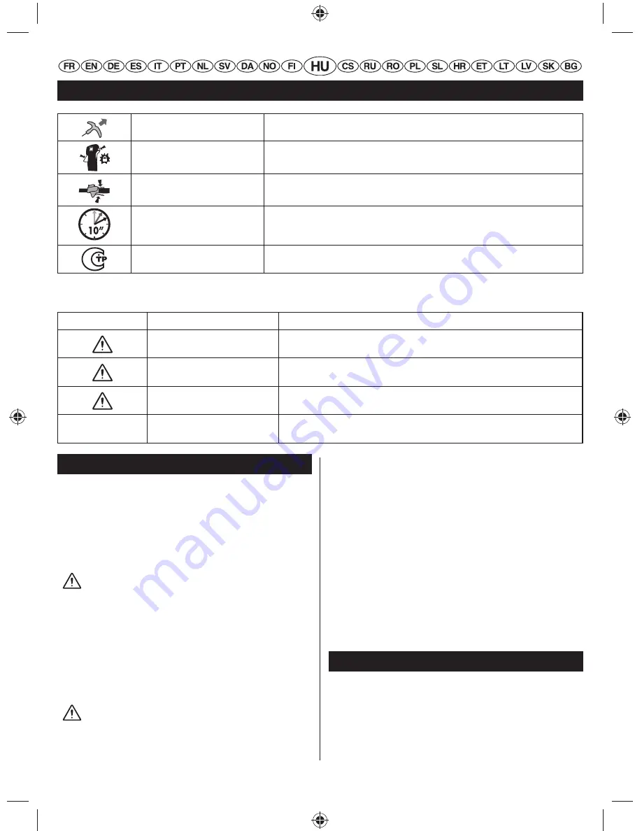 Ryobi RBC430SBSC Operator'S Manual Download Page 161