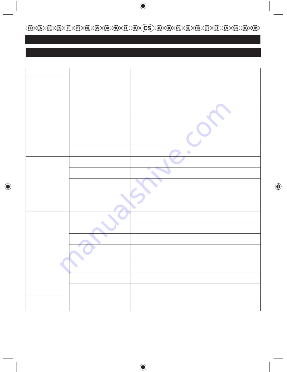 Ryobi RBC430SBSD User Manual Download Page 178